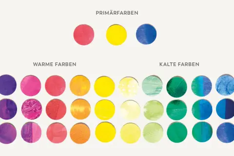 Farbkarte mit warmen Wandfarben: Kreise in Rot-, Orange- und Gelbtönen sowie kühle Blau- und Grüntöne.