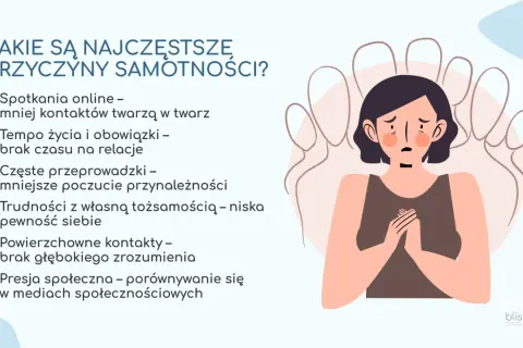 Smutna postać otoczona cieniami, ilustrująca, co samotność robi z człowiekiem: online, tempo życia, przeprowadzki, tożsamość, powierzchowne kontakty, presja społeczna.