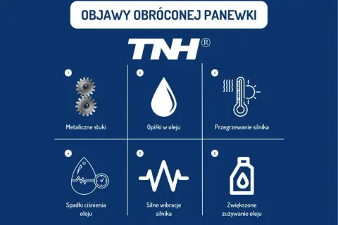 Objawy obróconej panewki: metaliczne stuki, opiłki w oleju, przegrzewanie, spadki ciśnienia oleju, wibracje i zwiększone zużycie oleju.