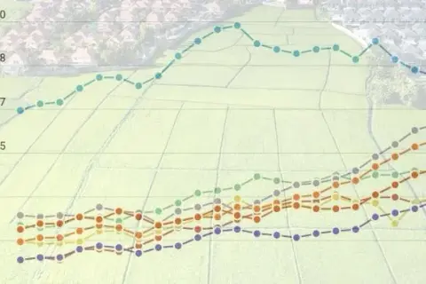 Ile kosztuje działka budowlana? Zaskakujące różnice w cenach w Polsce