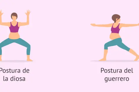 Dos posturas de yoga para embarazo tercer trimestre: Postura de la diosa y Postura del guerrero.