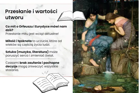 Mit o Orfeuszu i Eurydyce: Wideo, sens i ponadczasowe lekcje