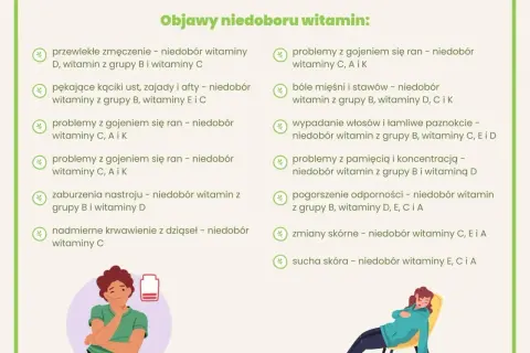 Niedobór minerałów: jak rozpoznać objawy i zadbać o zdrowie?