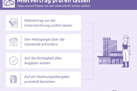 Mietvertrag unterschreiben was beachten: Prüfen Sie den Mietvertrag, fordern Sie den Mietspiegel an, achten Sie auf Richtigkeit der Angaben und bestehen Sie auf ein Übergabeprotokoll.