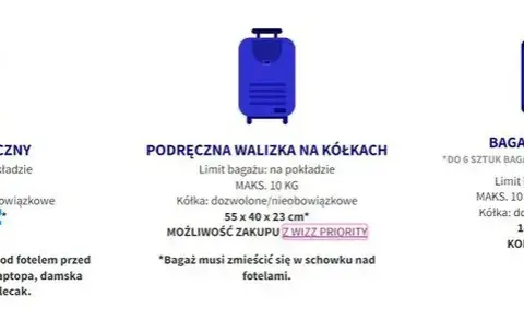 Wizzair co może być w bagażu podręcznym - uniknij problemów na lotnisku