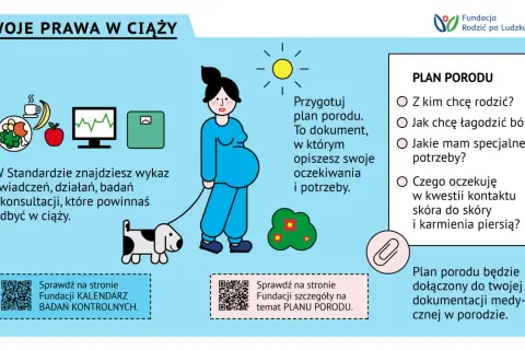 Ilustracja przedstawia uśmiechniętą kobietę w ciąży spacerującą z psem. Obok niej znajduje się słońce, kwiaty i ikony związane ze zdrowiem. Tekst informuje o planie porodu i prawach kobiet w ciąży.