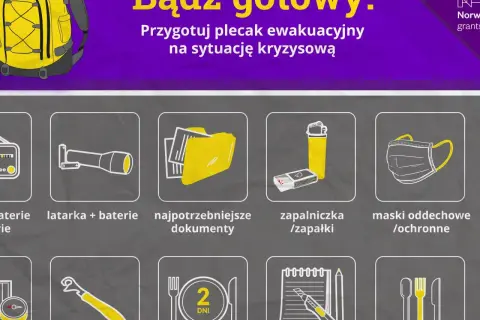 Wyposażenie plecaka ewakuacyjnego: latarka, dokumenty, zapalniczka, maski, jedzenie na 2 dni, przybory.