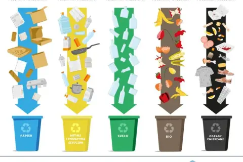 Jak wyrzucić styropian? Segregacja i recykling krok po kroku