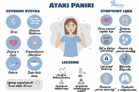 Atak paniki (nerwicy): objawy, jak odróżnić od zawału? Poradnik