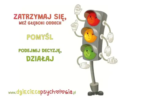 Sygnalizacja świetlna z rękami i nogami, z twarzami na światłach. Tekst: "Zatrzymaj się, weź głęboki oddech, pomyśl, podejmij decyzję, działaj". Unikaj dehumanizacji, myśl!