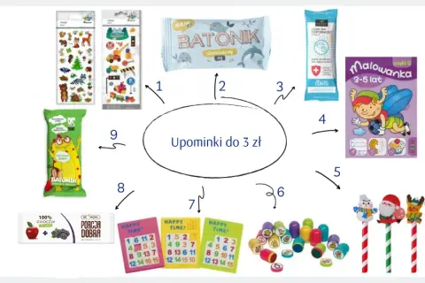 Co zabrać do przedszkola na Dzień Dziecka? Praktyczne pomysły na upominki i zabawy