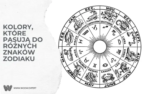Opal, kamień znak zodiaku. Koło zodiaku z symbolami i nazwami miesięcy.