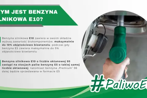Dłoń trzyma zielony pistolet dystrybutora, tankując samochód. Obok tekst wyjaśniający, czym jest benzyna E10 i jej skład. #PaliwoE10.