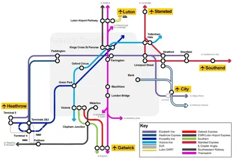 Mapa kolejowa Londynu i okolic, pokazująca połączenia z lotniskami w Anglii: Heathrow, Gatwick, Luton, Stansted i Southend.