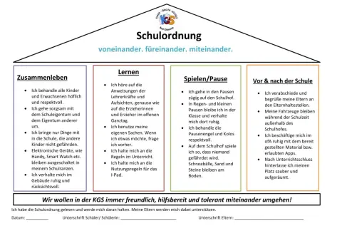 Schulordnung der KGS: Regeln für Zusammenleben, Lernen, Spielen/Pause und Verhalten vor/nach der Schule.