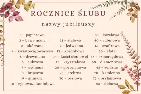 8. rocznica ślubu: Spiżowe gody jak świętować i wybrać idealny prezent?