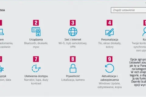 Jak znaleźć panel sterowania w Windows 8 i uniknąć frustracji