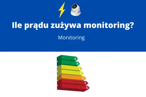 Ile prądu zużywa monitoring? Sprawdź koszty i oszczędności energii