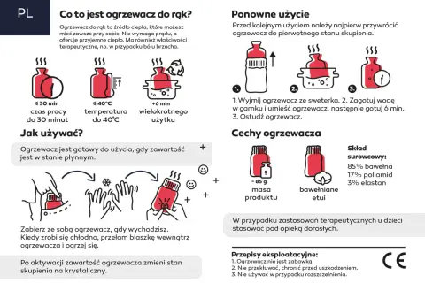 Ilustracja pokazuje, jak działa ogrzewacz do rąk: aktywacja przez przełamanie blaszki, ponowne użycie przez gotowanie.