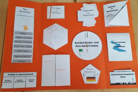 Kreative Lapbook Ideen zu Deutschland: Bundesländer, Geografie, Politik und mehr. Ein tolles Projekt für junge Entdecker!