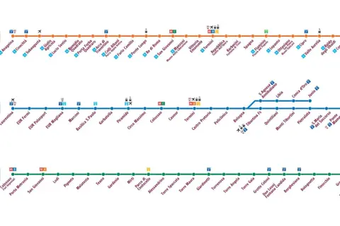 Mapa komunikacji miejskiej Rzym: linie metra MA, MB, MC z zaznaczonymi stacjami, przesiadkami i parkingami.