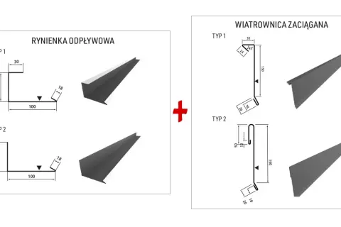 Rysunki techniczne rynienki odpływowej i wiatrownicy zaciąganej z wymiarami.