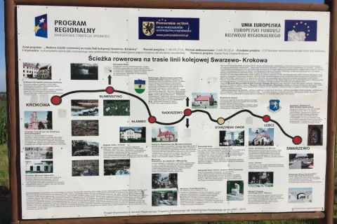 Mapa tras rowerowych Wejherowo: ścieżka rowerowa na trasie linii kolejowej Swarzewo-Krokowa. Odkryj atrakcje regionu.