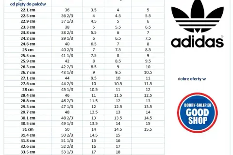 Adidas rozmiar 25: Długość wkładki? Zmierz stopę i dobierz idealnie!