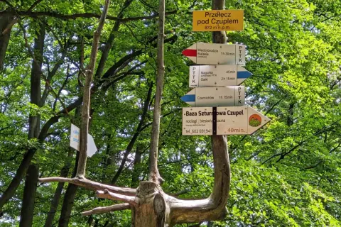 Rozdroże pod Czupel. Znaki PTTK wskazują drogę do Międzybrodzia Bialskiego, Magurki, Gaików i Czernichowa. Baza Szturmowa Czupel oferuje noclegi i saunę.