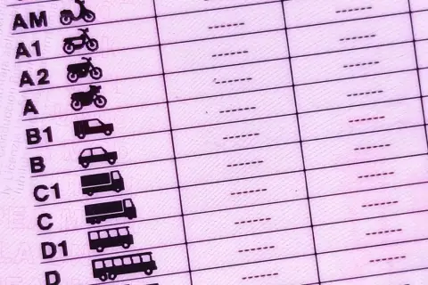 Detalle de un carnet de conducir con categorías de vehículos. Averigua cuanto cuesta renovar el carnet de conducir para cada tipo.