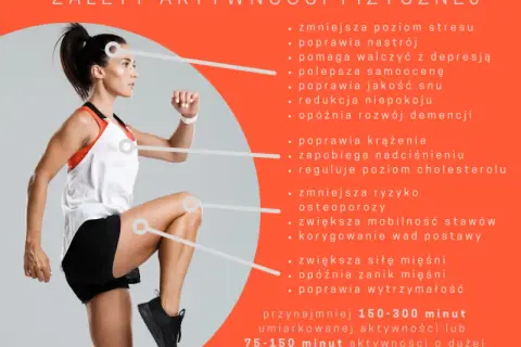 Twój kalkulator kalorii bieganie: Ile spalasz i jak to zwiększyć?
