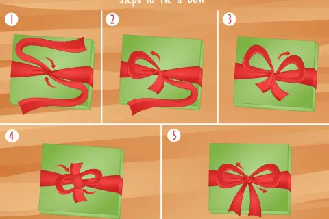 Steg-för-steg-guide som visar hur knyter man en rosett på ett grönt paket med rött band.