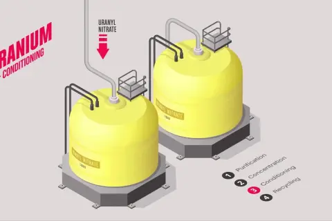 Ile kcal ma uran? Niezwykła wartość energetyczna paliwa jądrowego