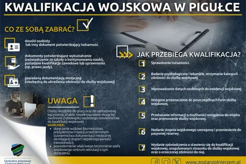 Jak wyglądają badania lekarskie do zawodowej służby wojskowej?