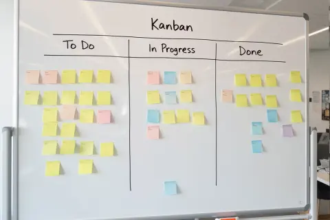Tablica Kanban z karteczkami w kolumnach "To Do", "In Progress" i "Done".