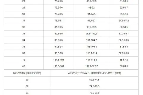 Spodnie męskie L jaki to rozmiar? Odkryj wymiary i różnice w markach