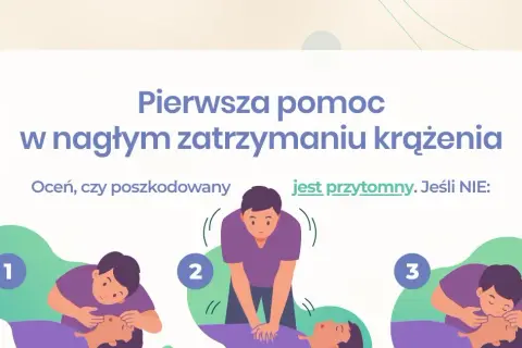 Czym jest pierwsza pomoc i jak może uratować życie w kryzysie