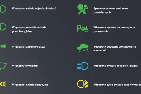 Auto światła: rodzaje i funkcje dla bezpiecznej jazdy