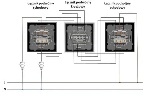 Jak podłączyć łącznik krzyżowy w instalacji elektrycznej - prosty poradnik
