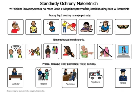 Czy dziecko ma prawo do prywatności? Zasady i granice naruszania intymności