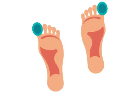 Points de pression sur les pieds pour soulager le mal de ventre. Massage pied mal de ventre.