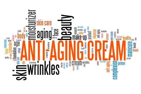 Chcesz wiedzieć, retinol co to? Obrazek to chmura słów o kremach anti-aging, z hasłami jak "skin care", "beauty", "retinol" i "wrinkles".