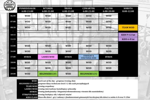 CrossFit Białystok: Gdzie trenować? Wybierz swój idealny box!