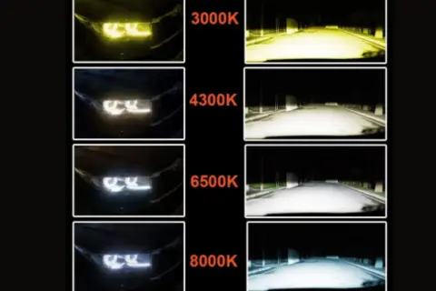 Comparativa de tipos de bombillas de coche: amarillas (3000K), blancas cálidas (4300K), blancas frías (6500K) y azuladas (8000K).