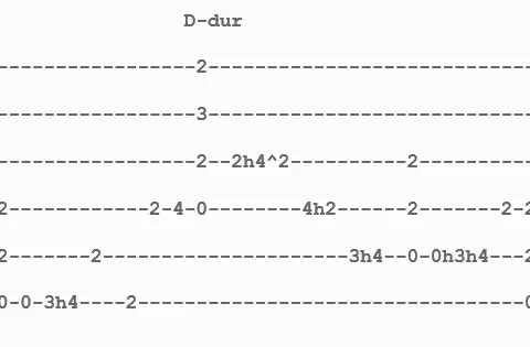 Wehikuł czasu chwyty na gitarę - łatwe akordy dla początkujących