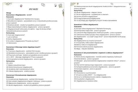 Spis treści: Scenariusz 1: Czy obgadywanie to grzech? Analiza przyczyn, skutków i konsekwencji. Ćwiczenia i karty pracy.