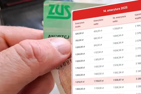 Ile wynosi 14 emerytura? Sprawdź, ile naprawdę dostaniesz netto