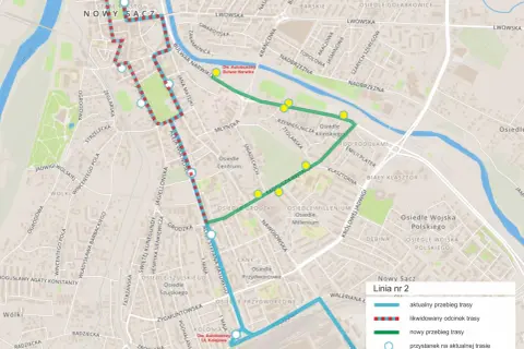 Mapa Nowego Sącza z linią nr 2, pokazująca aktualny i nowy przebieg trasy, przystanki. Nowy Targ nie jest widoczny.