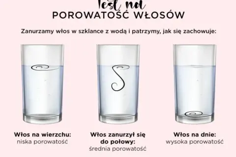 Jak wybrać idealną odżywkę? Diagnoza porowatości i PEH włosów.