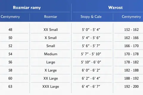 Tabela rozmiarów rowerów: rower 16 cali na jaki wzrost? Od 152 cm do 162 cm wzrostu.